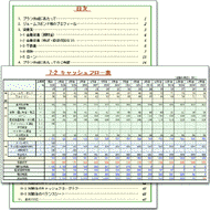 未来設計書